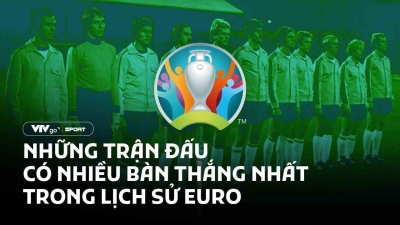 Tin bóng đá hot 2024 - Những trận nhiều bàn thắng nhất lịch sử Euro